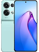 OPPO Reno8 Pro 5G -Full Phone Review